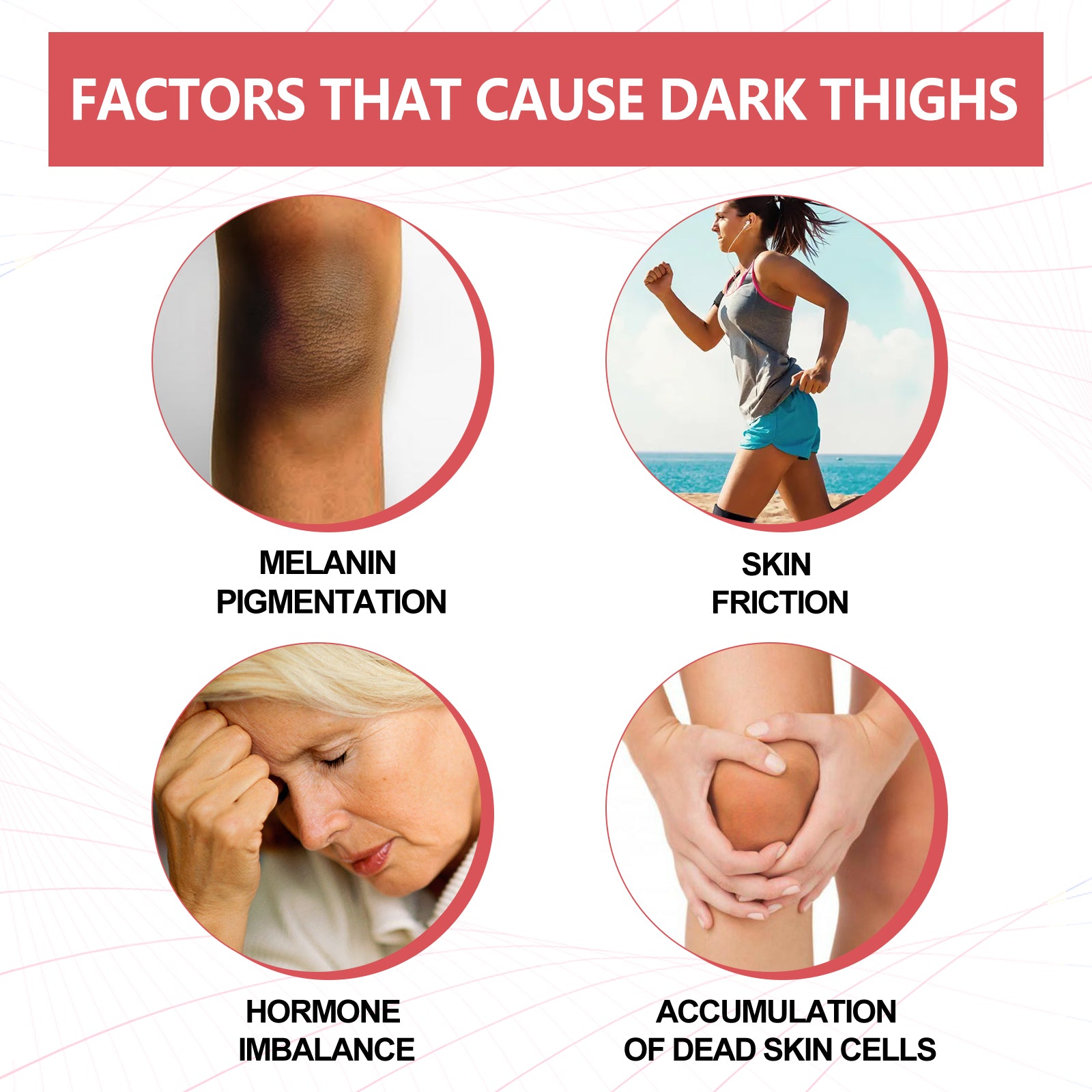 Brightening Serum Underarm Joint Whitening Brightening Lip Brightening Lotion